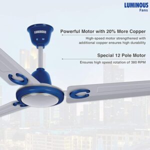 RAPID PRIME 1200mm CEILING FAN – AQUA SILVER